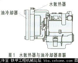 對(duì)小型挖掘機(jī)散熱器的改進(jìn)