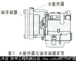 对小型挖掘机散热器的改进