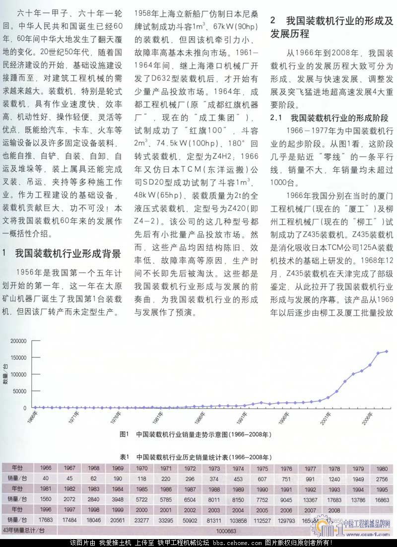 《建筑机械》2009年07期 我国装载机的60年发展