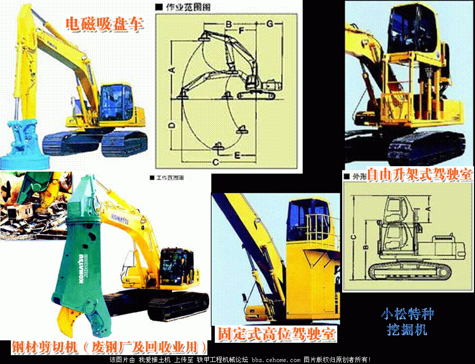 小松特種挖掘機譜系