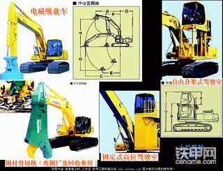 小松特种挖掘机谱系