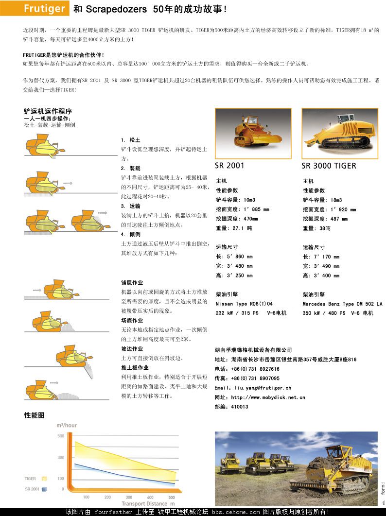 Frautiger（孚瑞銻格）scrapedozer（刮運推土機）