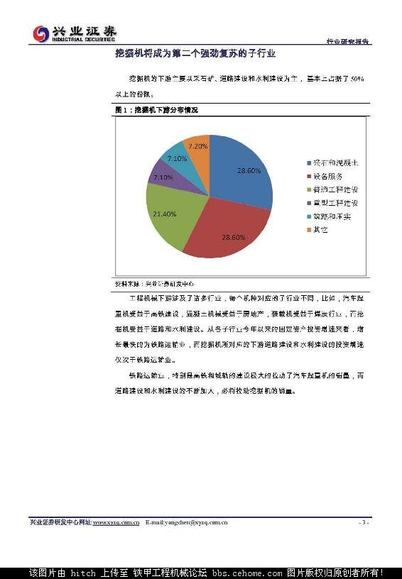 挖掘機(jī)行業(yè)上半年銷售總結(jié)報(bào)告