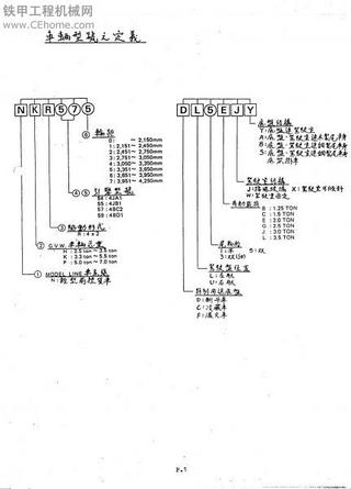 五十鈴N系列發(fā)動(dòng)機(jī)維修手冊(cè)