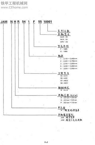 五十铃N系列发动机维修手册