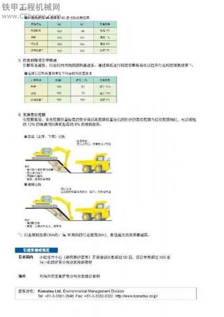 小松挖掘机省油方法讨论