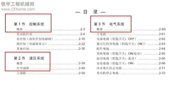 日立控制、液壓、電路培訓(xùn)資料（廠家內(nèi)部）