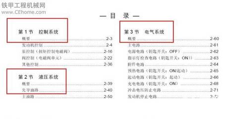 日立控制、液壓、電路培訓(xùn)資料（廠家內(nèi)部）