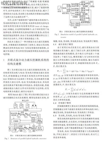 液壓挖掘機(jī)混合動(dòng)力系統(tǒng)建模及控制策略研究