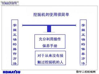 挖掘機(jī)機(jī)手培訓(xùn)教材 圖文并茂 經(jīng)典！