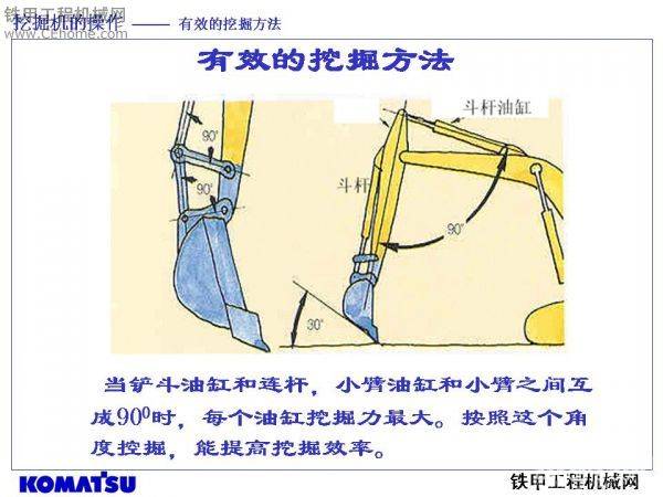 挖掘机机手培训教材