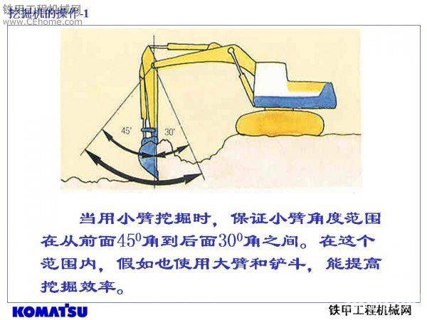 挖掘機機手培訓教材