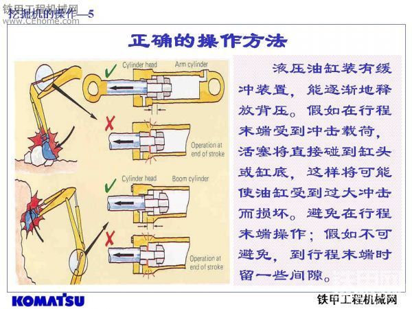 挖掘機(jī)機(jī)手培訓(xùn)教材