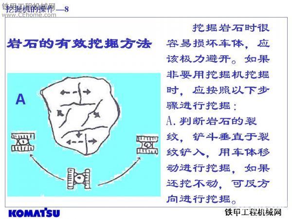 挖掘机机手培训教材