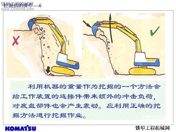 挖掘機機手培訓教材