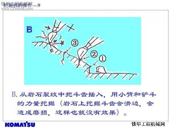挖掘機機手培訓教材