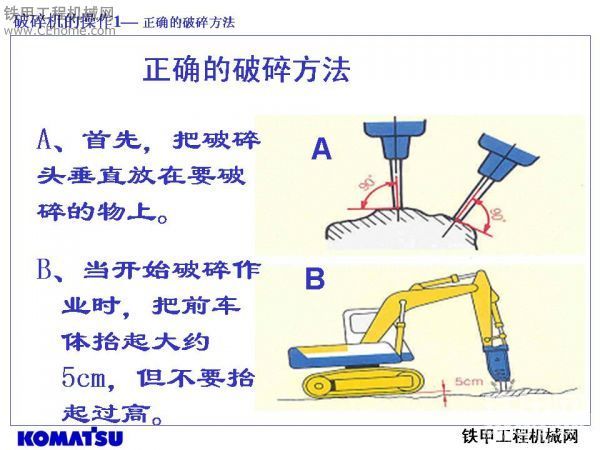 挖掘機機手培訓教材