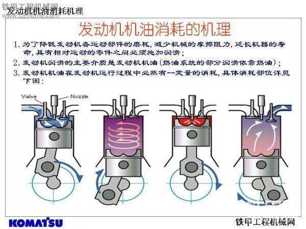 挖掘机机手培训教材