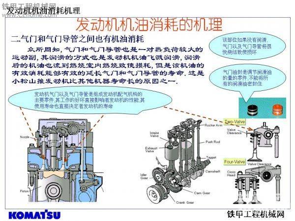 挖掘机机手培训教材