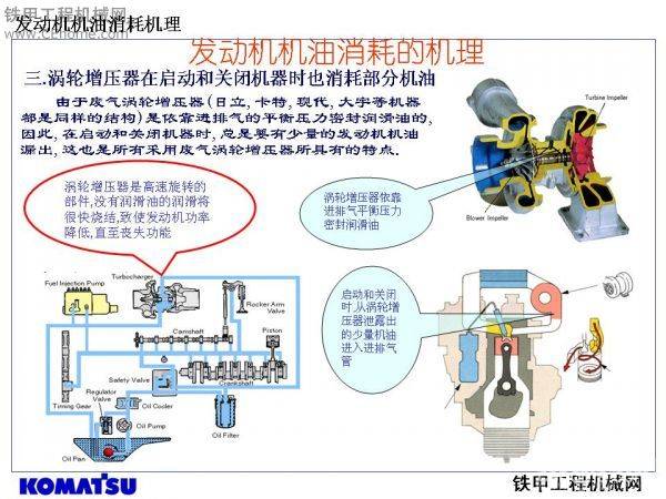 挖掘机机手培训教材