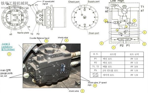 現(xiàn)代R60－7小挖電器液壓元件明細(xì)