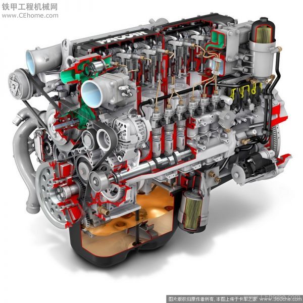 歐洲卡車發(fā)動機透視圖。