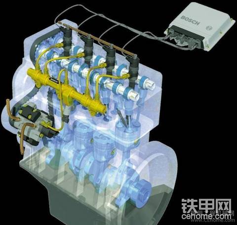 高压共轨技术清晰图