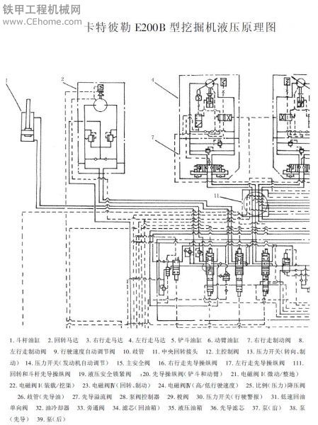 國外挖掘機(jī)液壓原理圖匯總