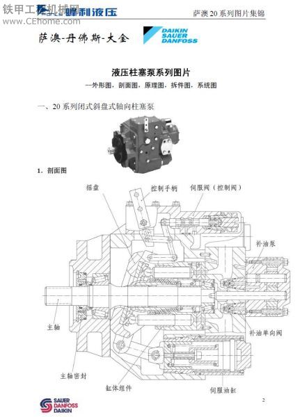 進(jìn)口薩澳20系列泵馬達(dá)圖片集錦