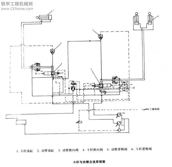 住友S280F2挖掘機(jī)液壓電路資料集