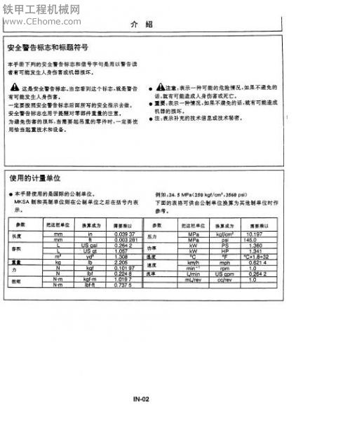 日立-5系列挖掘機(jī)故障診斷技術(shù)手冊