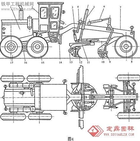 平地機(jī)的結(jié)構(gòu)與工作原理