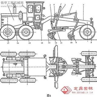 平地机的结构与工作原理