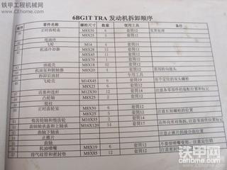 日立的发动机图（一）