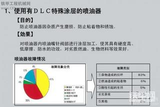 看原裝日立挖掘機 對電噴發(fā)動機采取的應對措施